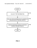 VEHICLE ACCESS CONTROL SERVICES AND PLATFORM diagram and image