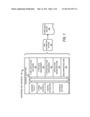 Automation for Governance, Risk, and Compliance Management diagram and image