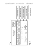 Automation for Governance, Risk, and Compliance Management diagram and image