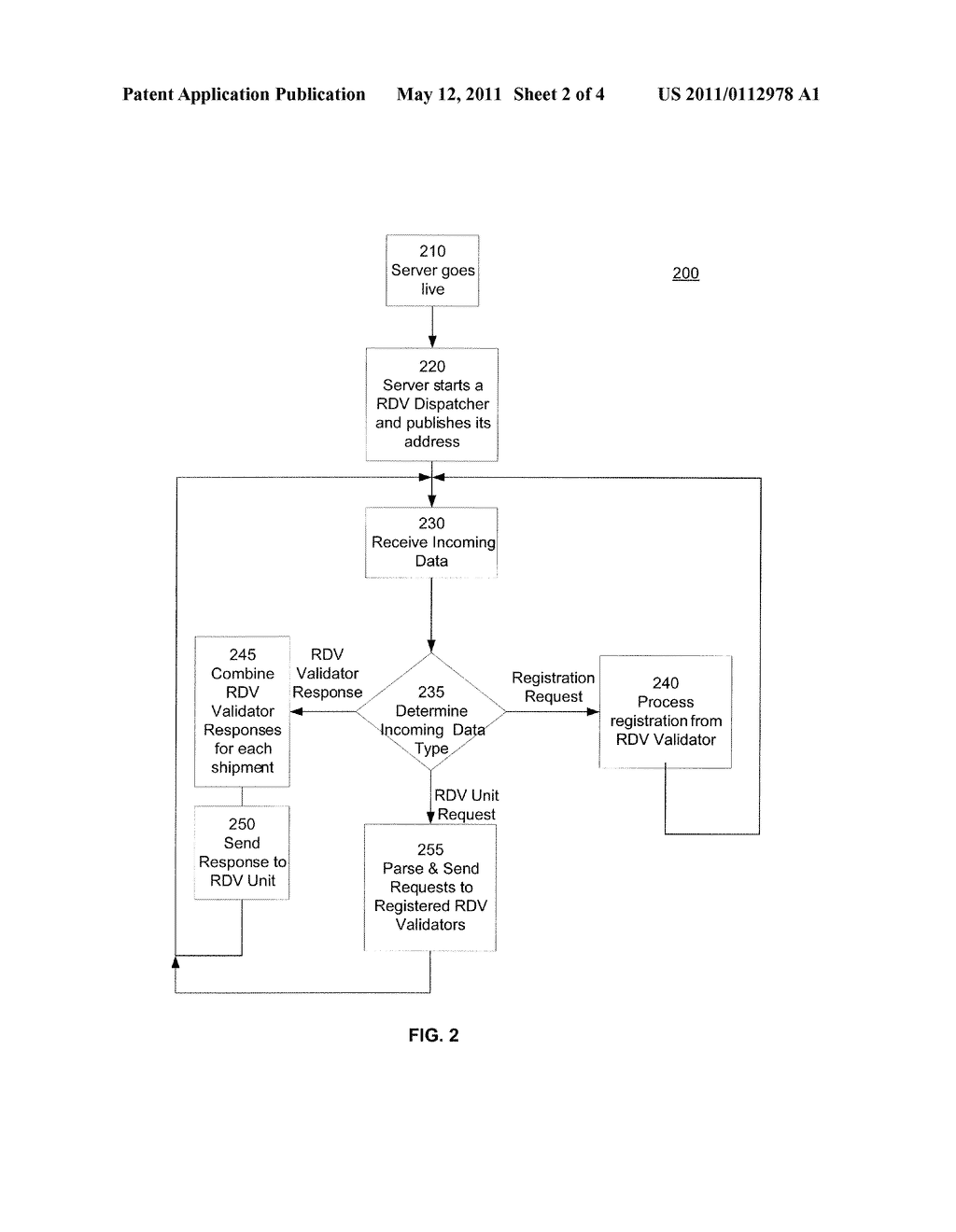 SYSTEMS AND METHODS FOR REMOTE VALIDATION - diagram, schematic, and image 03