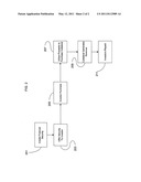 Hybrid Financial Product diagram and image