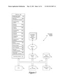 Flex Computing End-User Profiling diagram and image