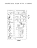 Flex Computing End-User Profiling diagram and image