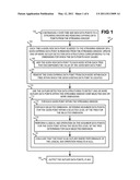 Outlier data point detection diagram and image