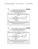 Outlier data point detection diagram and image