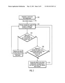 MANAGEMENT OF REDUNDANT OBJECTS IN STORAGE SYSTEMS diagram and image