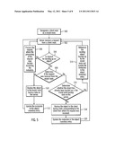 MANAGEMENT OF REDUNDANT OBJECTS IN STORAGE SYSTEMS diagram and image