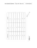 Scalable Computation of Data diagram and image