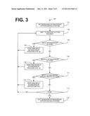 SYSTEM AND METHOD FOR MANAGING SPONSORSHIP OPPORTUNITIES diagram and image