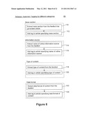 SYSTEM AND METHOD FOR PUBLISHING AGGREGATED CONTENT ON MOBILE DEVICES diagram and image