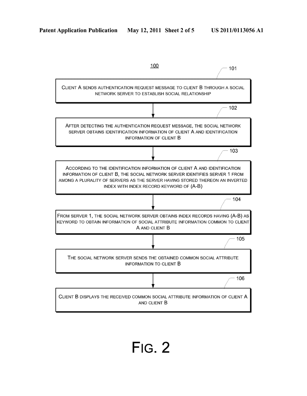 Method and Apparatus for Processing Authentication Request Message in a Social Network - diagram, schematic, and image 03