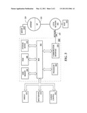 TECHNIQUES FOR PROVIDING XQUERY ACCESS USING WEB SERVICES diagram and image