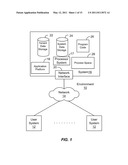 CUSTOMIZING ENTERPRISE LEVEL BUSINESS INFORMATION NETWORKING diagram and image