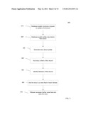 CUSTOMIZING ENTERPRISE LEVEL BUSINESS INFORMATION NETWORKING diagram and image