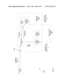 CUSTOMIZING ENTERPRISE LEVEL BUSINESS INFORMATION NETWORKING diagram and image