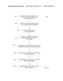 CUSTOMIZING ENTERPRISE LEVEL BUSINESS INFORMATION NETWORKING diagram and image