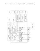 INFORMATION SWITCH MODULE AND RELATED FILE TRANSFER METHOD diagram and image