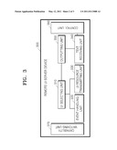 METHOD AND APPARATUS FOR PROVIDING REMOTE USER INTERFACE SERVICE diagram and image