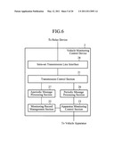 TRAIN COMMUNICATION SYSTEM, COMMUNICATION DEVICE AND RELAY DEVICE diagram and image