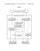 TRAIN COMMUNICATION SYSTEM, COMMUNICATION DEVICE AND RELAY DEVICE diagram and image