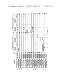 TRAIN COMMUNICATION SYSTEM, COMMUNICATION DEVICE AND RELAY DEVICE diagram and image