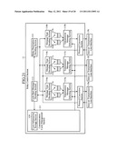 TRAIN COMMUNICATION SYSTEM, COMMUNICATION DEVICE AND RELAY DEVICE diagram and image