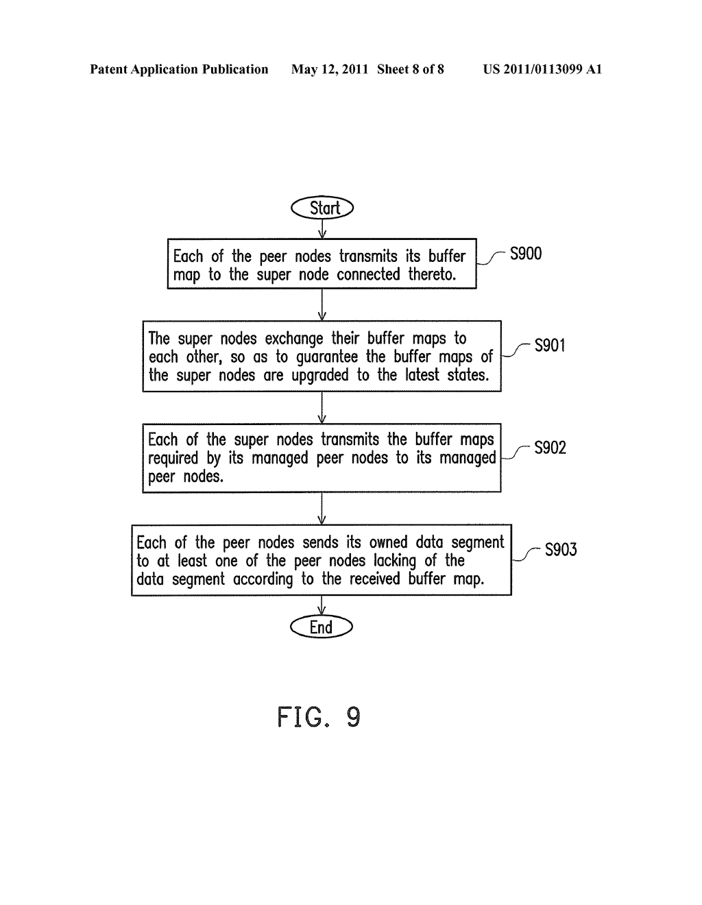 METHOD FOR TRANSMITTING BUFFER MAP AND NETWORK THEREOF - diagram, schematic, and image 09