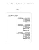 CONTENT REPRODUCTION SYSTEM, CONTENT REPRODUCTION METHOD, CONTENT REPRODUCTION DEVICE, AND SERVER diagram and image