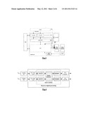 METHOD FOR DETERMINING A DATA FORMAT FOR PROCESSING DATA AND DEVICE EMPLOYING THE SAME diagram and image