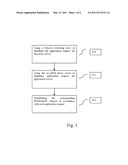 Method of Load Balance Based on BS Architecture diagram and image