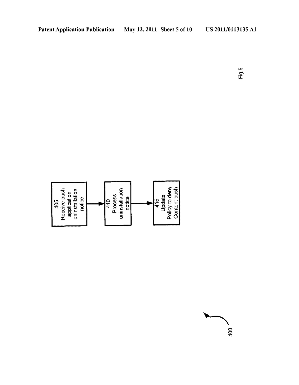 METHOD, SYSTEM AND APPARATUS FOR MANAGEMENT OF PUSH CONTENT WHEN CHANGING COMPUTING DEVICES - diagram, schematic, and image 06