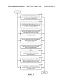 SMART CLIENT ROUTING diagram and image