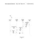 Stateless Transmission Control Protocol Rendezvous Solution For Border Gateway Function diagram and image