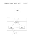 METHOD AND APPARATUS FOR PERFORMING NON ACCESS STRATUM (NAS) PROCEDURE IN MULTI-MODE TERMINAL diagram and image