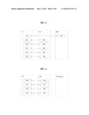 METHOD AND APPARATUS FOR PERFORMING NON ACCESS STRATUM (NAS) PROCEDURE IN MULTI-MODE TERMINAL diagram and image