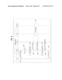 METHOD AND APPARATUS FOR PERFORMING NON ACCESS STRATUM (NAS) PROCEDURE IN MULTI-MODE TERMINAL diagram and image