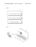 TERMINAL APPARATUS USIGN A PERIPHERAL APPARATUS OF ANOTHER TERMINAL VIA THE CONTROL OF ONE TERMINAL, AND INTERFACE METHOD THEREOF diagram and image