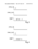 INTERFACE diagram and image