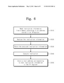 VIRTUAL SYSTEM AND METHOD OF ANALYZING OPERATION OF VIRTUAL SYSTEM diagram and image