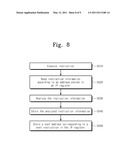 VIRTUAL SYSTEM AND METHOD OF ANALYZING OPERATION OF VIRTUAL SYSTEM diagram and image