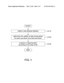 Method for Managing a Non-Violate Memory and Computer Readable Medium Thereof diagram and image