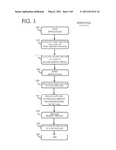 INFORMATION HANDLING SYSTEM MEMORY MANAGEMENT diagram and image