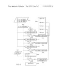 BRANCH TARGET BUFFER FOR EMULATION ENVIRONMENTS diagram and image