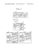 IC CARD, IC CARD SYSTEM, AND METHOD THEREOF diagram and image