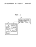 IC CARD, IC CARD SYSTEM, AND METHOD THEREOF diagram and image