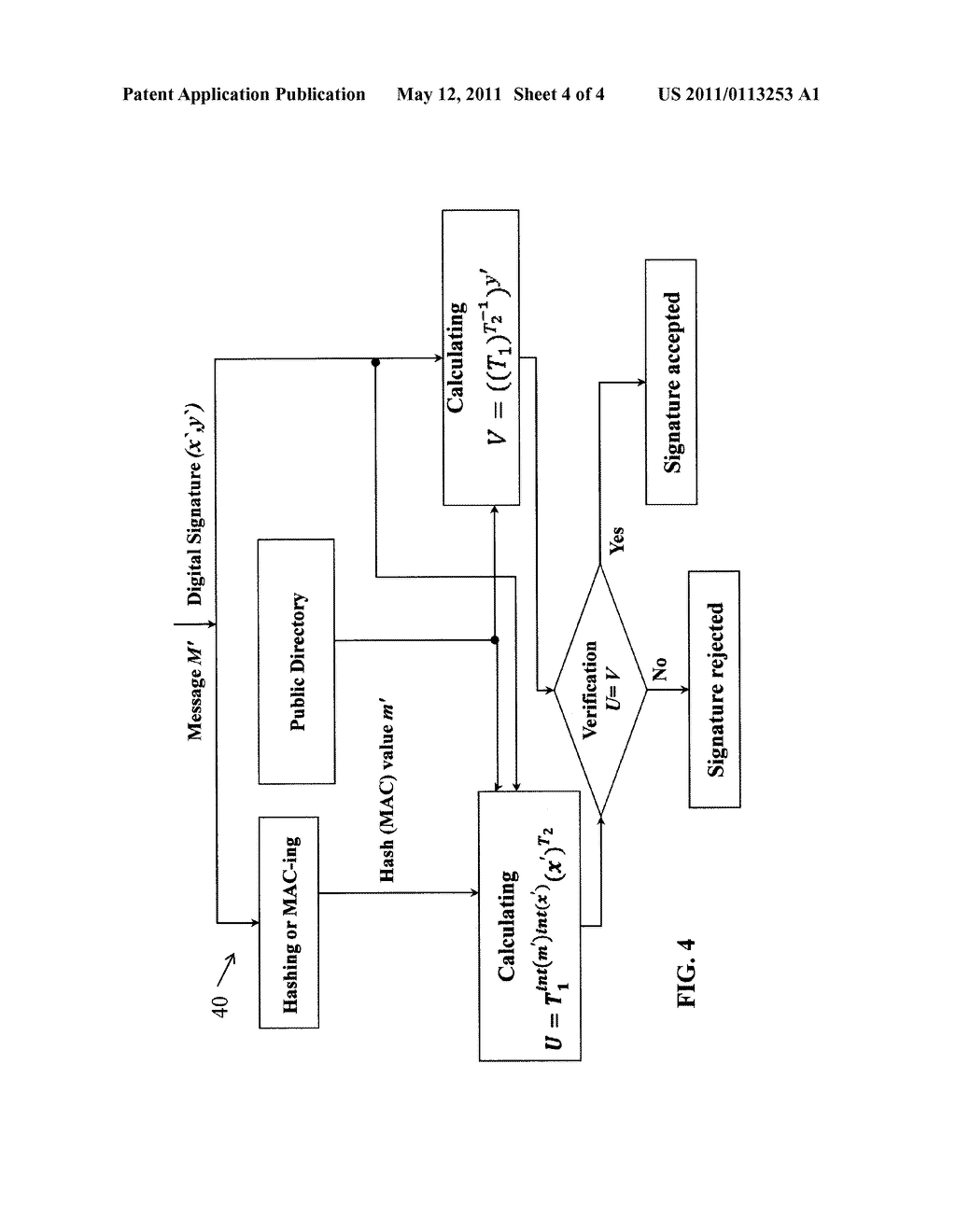 ENHANCED DIGITAL SIGNATURES ALGORITHM METHOD AND SYSTEM UTILIZING A SECRET GENERATOR - diagram, schematic, and image 05