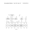 Dynamic Voltage and Frequency Scaling (DVFS) Control for Simultaneous Multi-Threading (SMT) Processors diagram and image