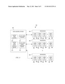 Dynamic Voltage and Frequency Scaling (DVFS) Control for Simultaneous Multi-Threading (SMT) Processors diagram and image