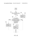 Dynamic Voltage and Frequency Scaling (DVFS) Control for Simultaneous Multi-Threading (SMT) Processors diagram and image