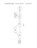 TUNNEL MANAGEMENT METHOD, TUNNEL MANAGEMENT APPARATUS, AND COMMUNICATIONS SYSTEM diagram and image